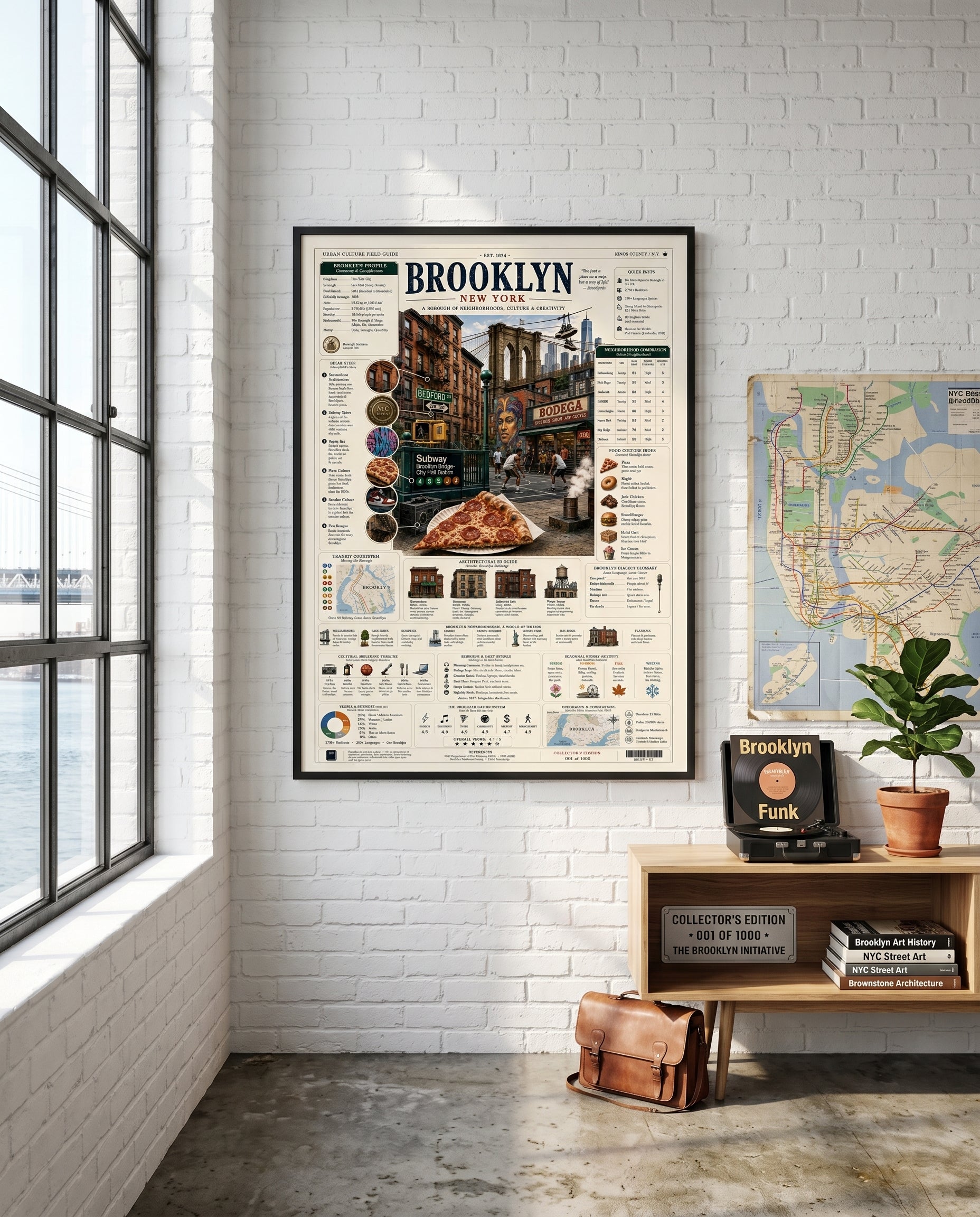 Brooklyn Infographic Poster - 24 x 36 Collector's Art Print (Unframed)